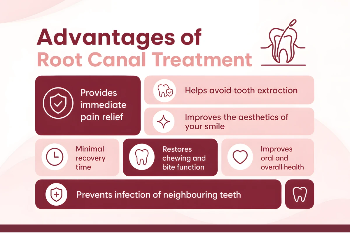 Infographic displaying key advantages of root canal treatment, including pain relief, avoiding extraction, and restored chewing function.